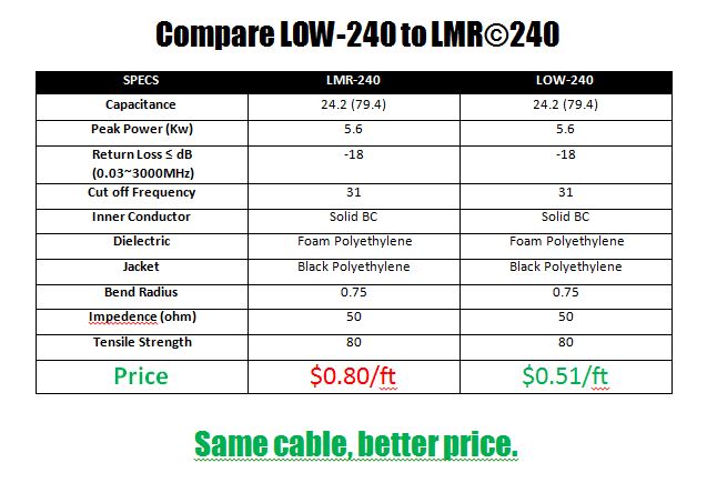 compare-low240-2.jpg