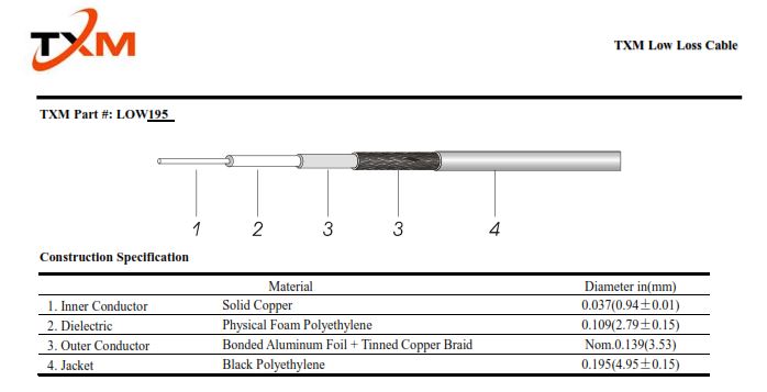 low195-spec-snippet.jpg low195-spec-snippet.jpg