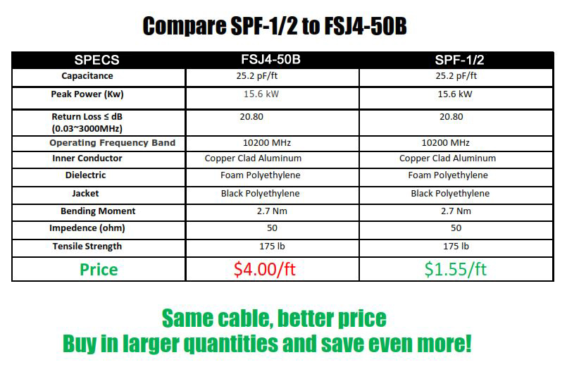 compare-spf-12-edited-1.jpg