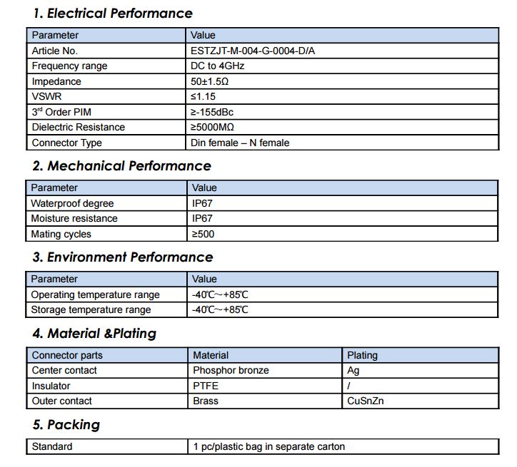 mdin-f-n-f-adpt-specs.jpg