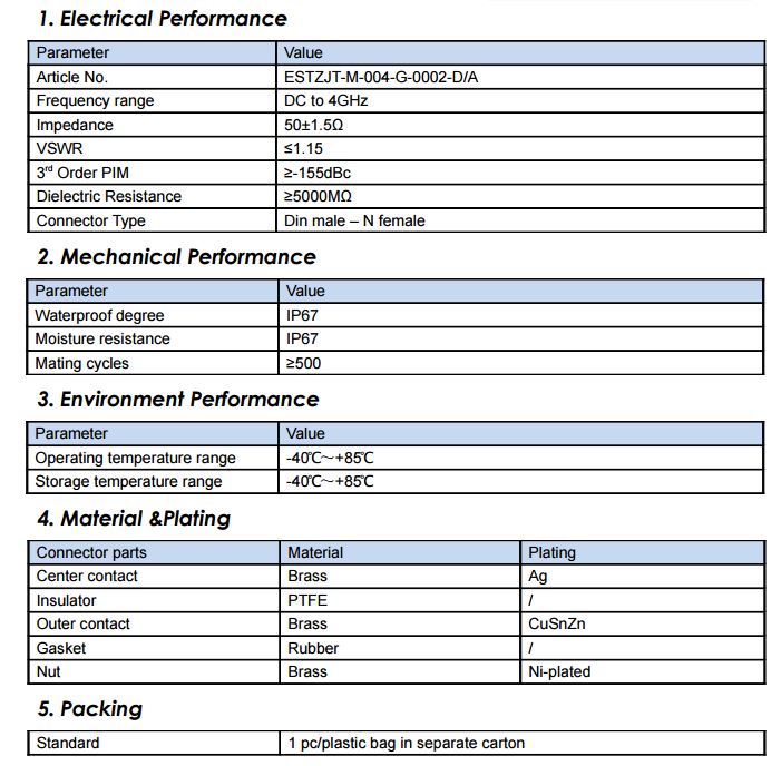 mdin-f-n-m-adpt-specs.jpg