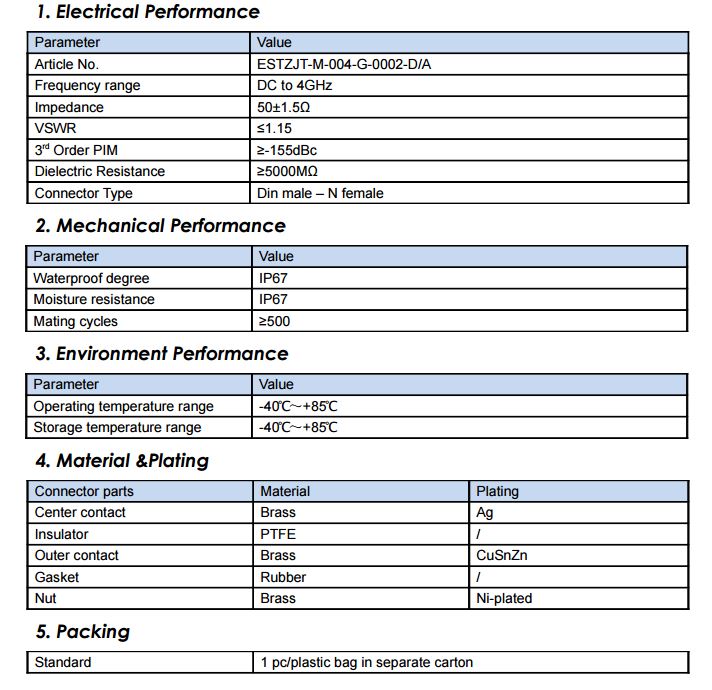 mdin-m-n-f-adpt-specs.jpg