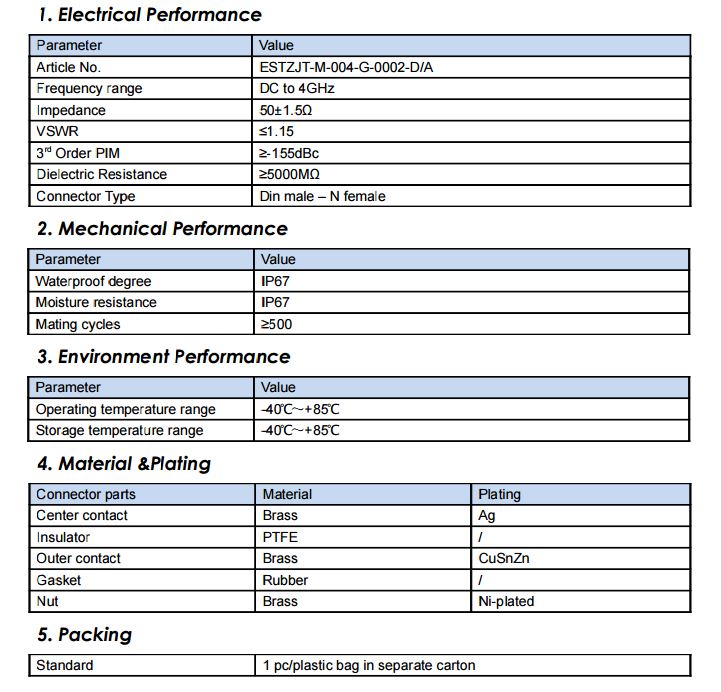 mdin-m-n-m-adpt-specs.jpg